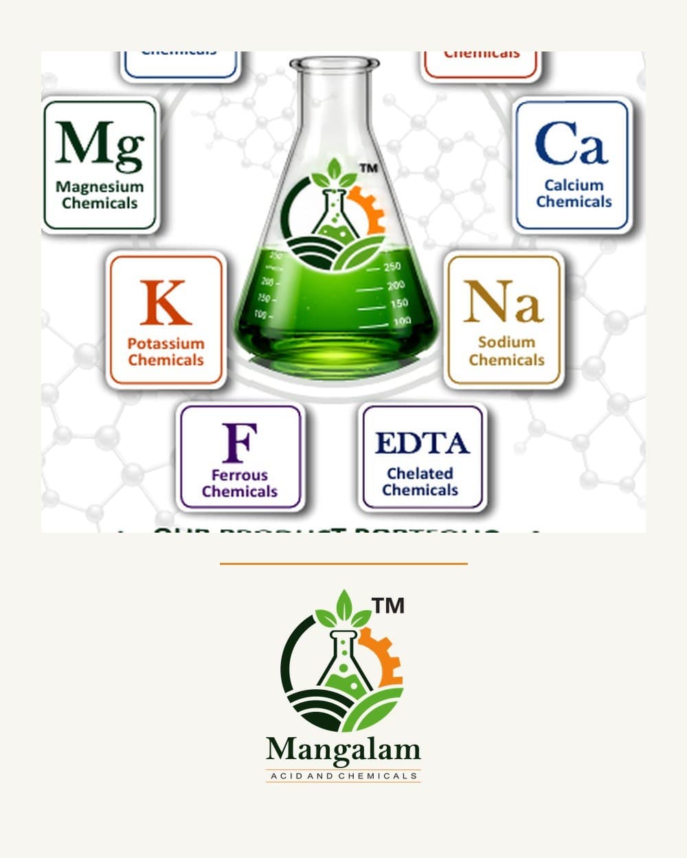 MAAC's real product-portfolio brand artwork: the logo's flask mark surrounded by element-symbol chips, with the full logo lockup below it.
